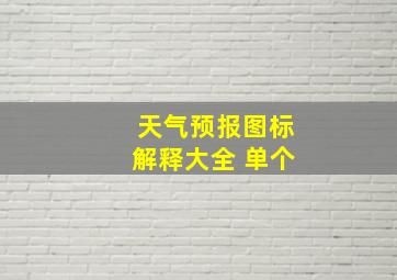 天气预报图标解释大全 单个